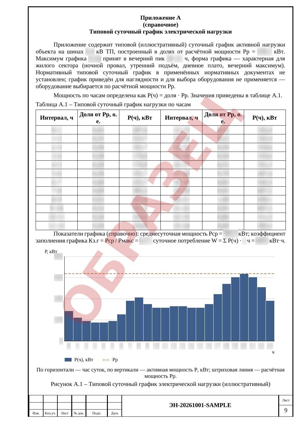 Лист 9